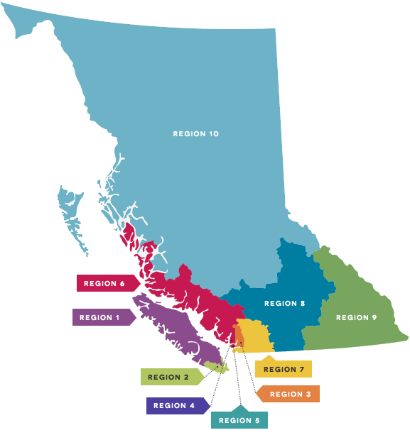 HSA Regions